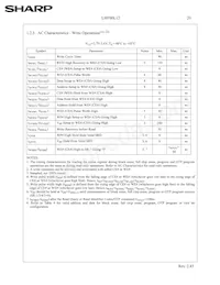 LHF00L12 Datasheet Page 23