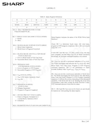 LHF00L13 Datasheet Pagina 16