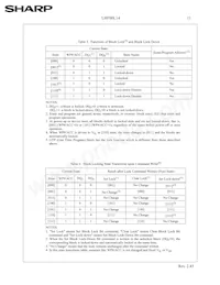 LHF00L14 Datasheet Page 14