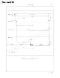 LHF00L14 Datasheet Pagina 22