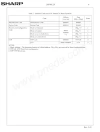 LHF00L28 Datasheet Page 9