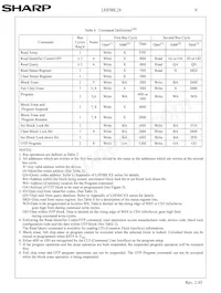 LHF00L28 Datasheet Page 12