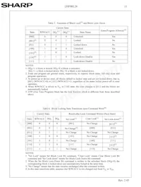 LHF00L28 Datasheet Page 14