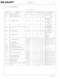 LHF00L28 Datasheet Page 19