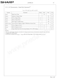 LHF00L28 Datasheet Page 21