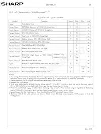 LHF00L28 Datasheet Page 23