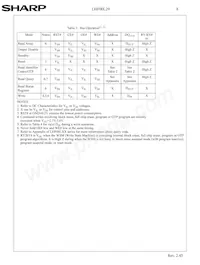 LHF00L29 Datasheet Page 11