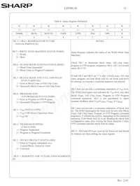 LHF00L30 Datasheet Page 16