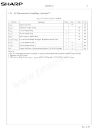 LHF00L31 Datasheet Page 21