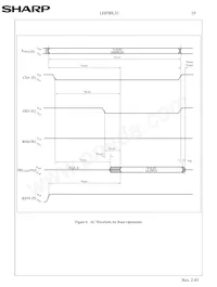 LHF00L31 Datasheet Page 22