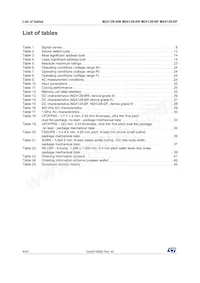 M24128-BFCS6TP/A數據表 頁面 4