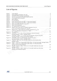 M24128-BFCS6TP/A Datasheet Pagina 5