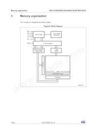 M24128-BFCS6TP/A Datasheet Page 10