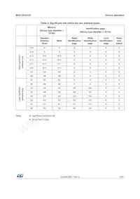 M24128-DRDW3TP/K Datenblatt Seite 13