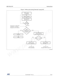 M24128-DRDW3TP/K Datasheet Page 19