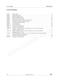 M24128-DRMN8TP/K Datasheet Page 4