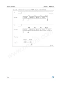 M24256-BHRMN6P Datasheet Page 14