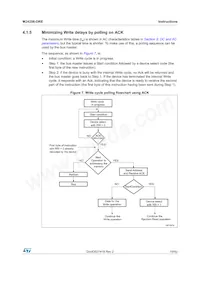 M24256-DRMN8TP/K Datasheet Page 19