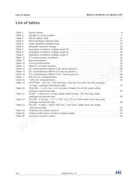 M24512-DRDW6TP數據表 頁面 4