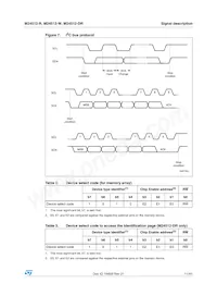 M24512-DRMB6TG Datasheet Pagina 11