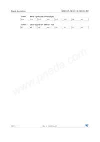 M24512-DRMB6TG Datasheet Page 12