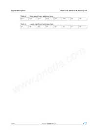 M24512-DRMB6TG Datasheet Pagina 12