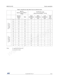 M24512-DRMN3TP/K Datasheet Page 13
