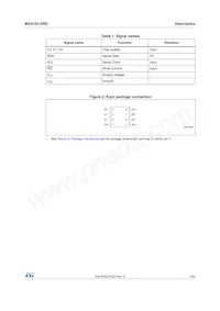 M24C02-DRMN8TP/K Datasheet Pagina 7