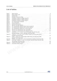 M24C02-WBN6P Datasheet Page 4