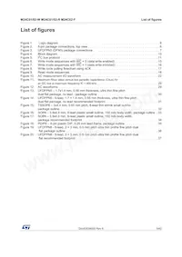 M24C02-WBN6P Datasheet Pagina 5