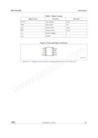 M24C04-DRDW8TP/K Datasheet Pagina 7