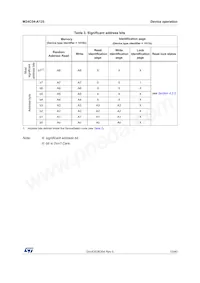 M24C04-DRMN3TP/K Datasheet Page 13