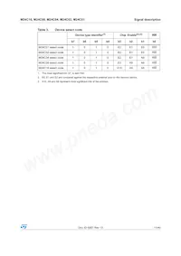 M24C04-RMB6TG Datasheet Pagina 11