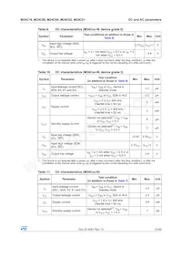 M24C04-RMB6TG Datasheet Page 21
