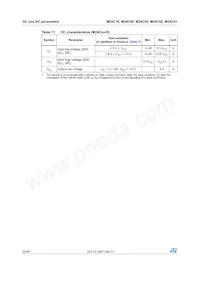 M24C04-RMB6TG Datasheet Page 22