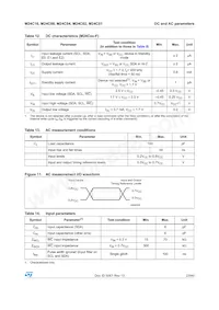 M24C04-RMB6TG Datasheet Page 23
