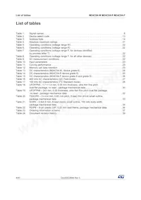 M24C04-WMN6P Datasheet Pagina 4