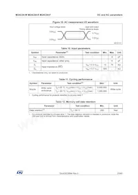 M24C04-WMN6P Datasheet Page 23