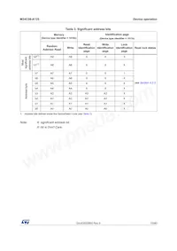 M24C08-DRMF3TG/K Datasheet Page 13