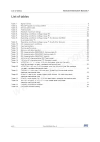 M24C08-WMN6T Datasheet Page 4