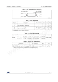 M24C08-WMN6T Datasheet Page 23