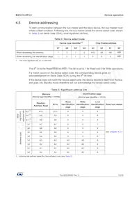 M24C16-DFCU6TP/K Datasheet Page 13