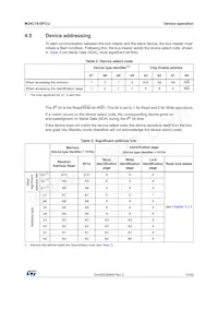 M24C16-DFCU6TP/K數據表 頁面 13