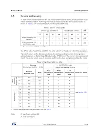M24C16-DRDW3TP/K數據表 頁面 11