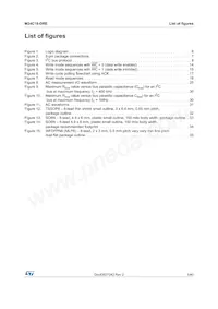 M24C16-DRDW8TP/K Datasheet Pagina 5