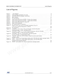 M24C16-WMN6P Datasheet Page 5