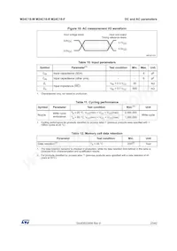 M24C16-WMN6P Datasheet Page 23