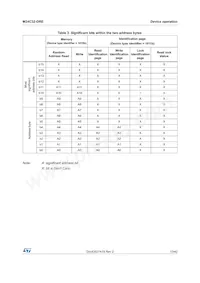 M24C32-DRDW8TP/K數據表 頁面 13