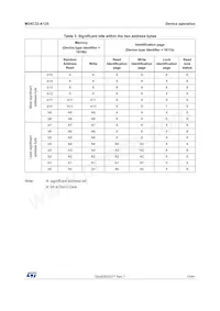 M24C32-DRMN3TP/K Datasheet Page 13