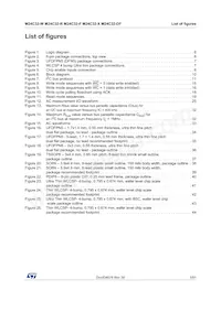 M24C32-FCU6TP/TF Datasheet Pagina 5